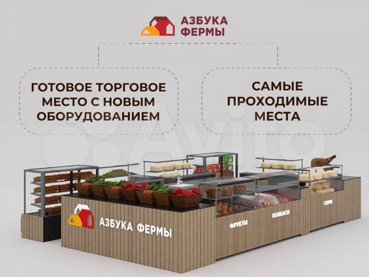 Торговая площадь, 4 м²