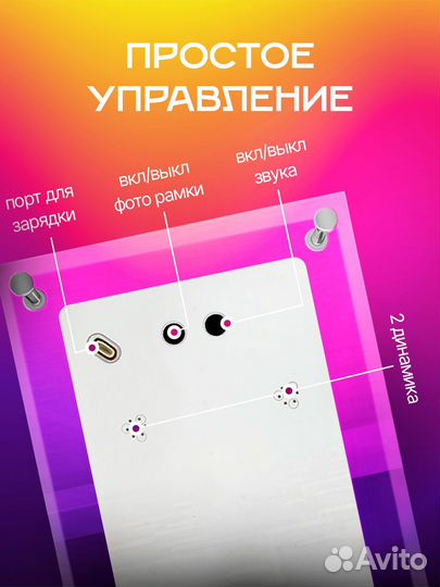 Цифровая фоторамка новая