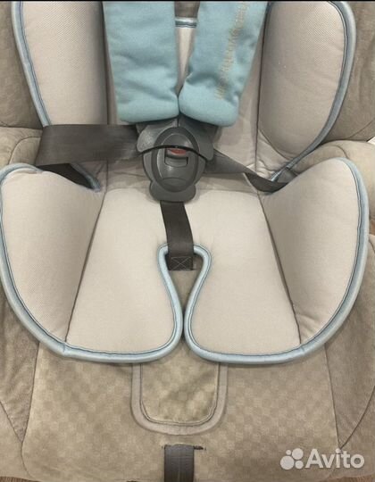 Детское автокресло