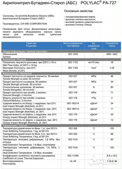 Абс (ABS) пластик со склада Polylac PA-727