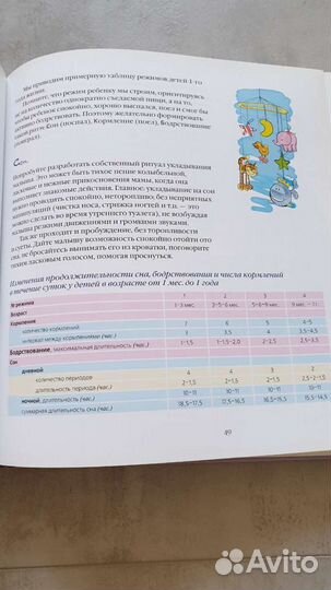 Книга для беременных будущих родителей