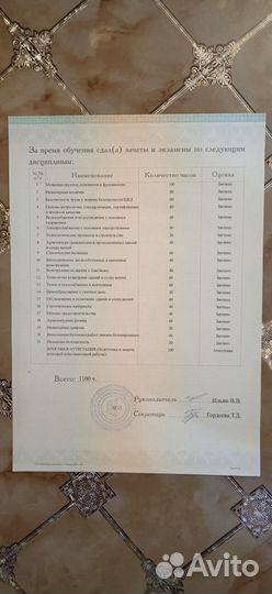 Прораб, Мастер - смр