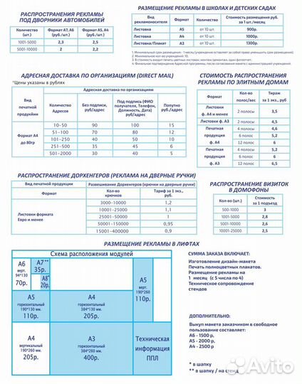 Расклейка объявлений, Распространение по ящикам