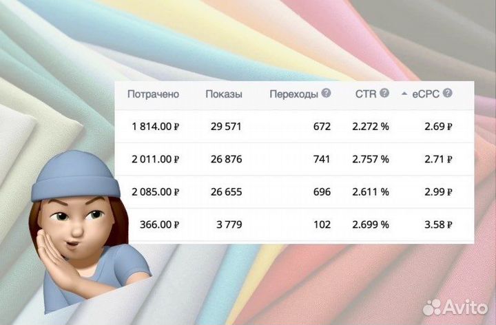 Таргетолог Вконтакте