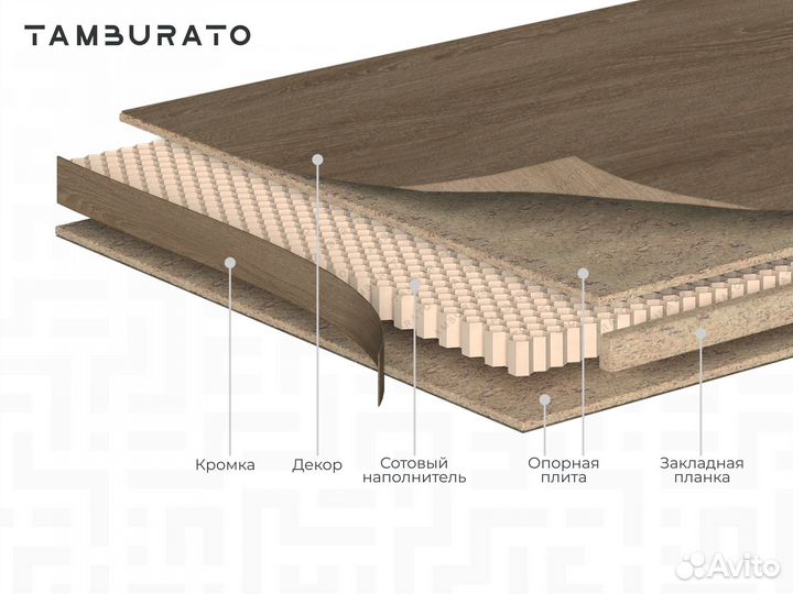Сотовая панель тамбурат из мдф, лдсп,хдфназаказ