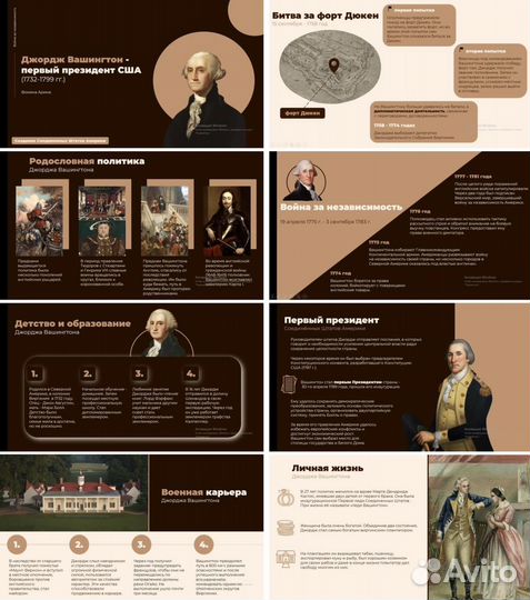 Создание презентации PowerPoint на заказ