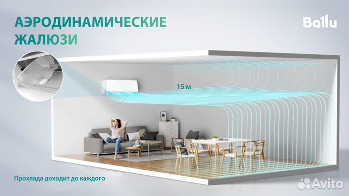 Сплит система Ballu Olympio 2023