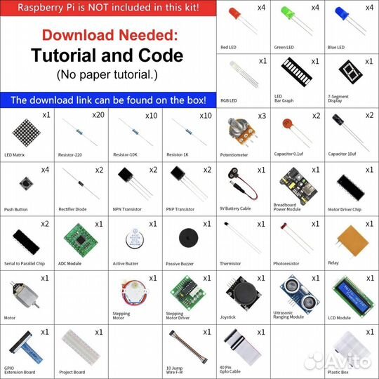 Набор компонентов для Raspberry Pi
