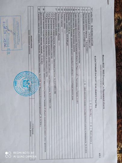 Участок 5 сот. (ИЖС)