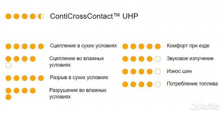 Continental ContiCrossContact UHP 235/55 R17 99H