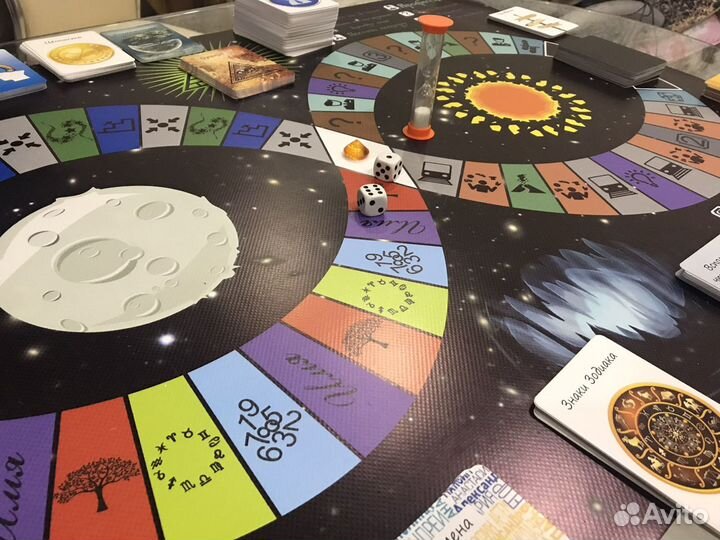 Трансформационная игра «Мое призвание»