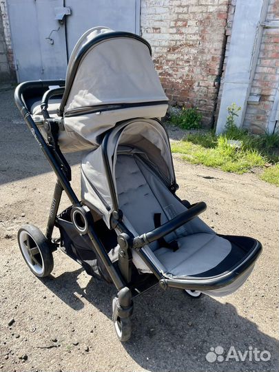 Детские коляски