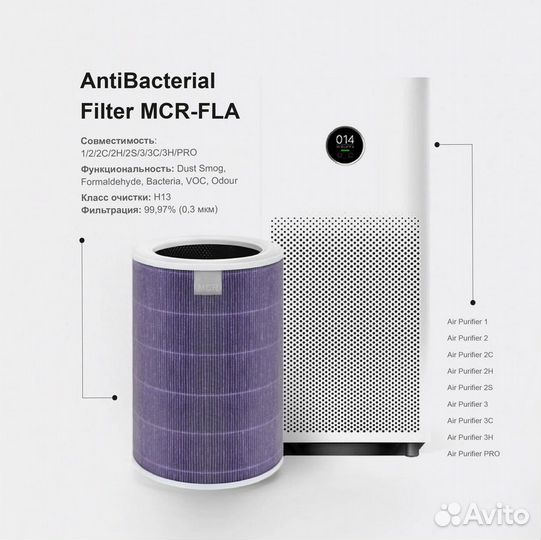 Фильтр для очистителя воздуха Xiaomi фиолетовый