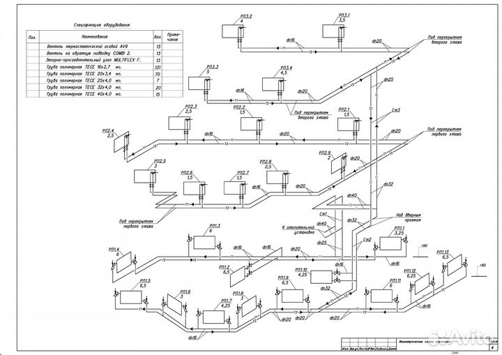 Проект отопления, электроснабжения, водоснабжения