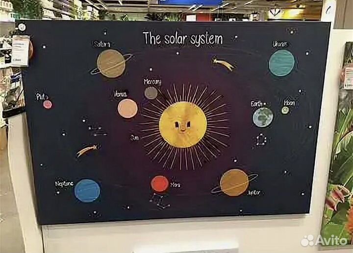 Картина икеа пьеттерид