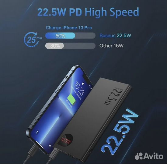 Power Bank аккумулятор внешний 10000 мАч 22.5W