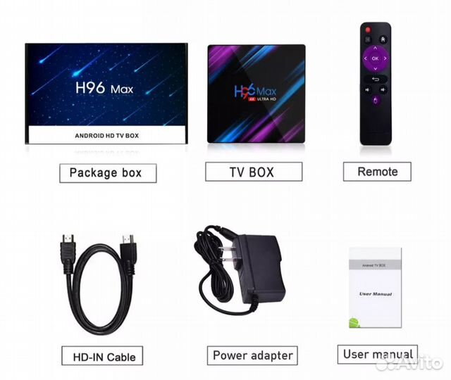 TV android приставка, тв становится smart TV