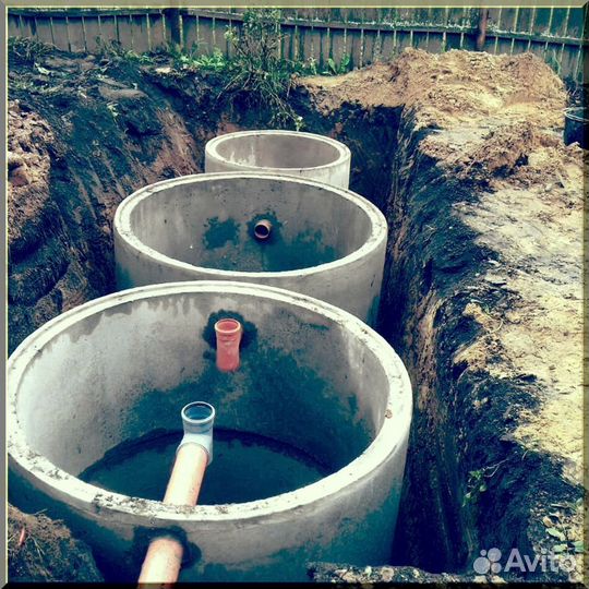 Септик. Рассрочка 12 мес