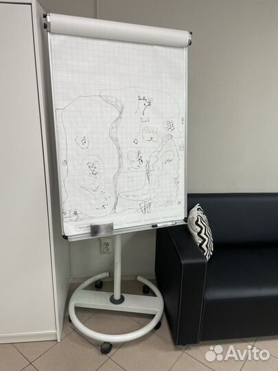 Флипчарт магнитная доска