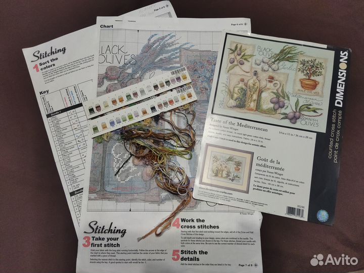 Остатки набора Dimensions