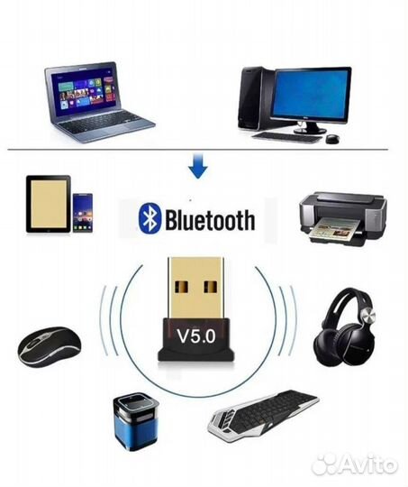 Bluetooth адаптер USB 5.0