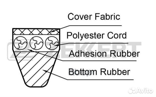Ремень клиновой VW Passat I-II 79- Audi 80 III