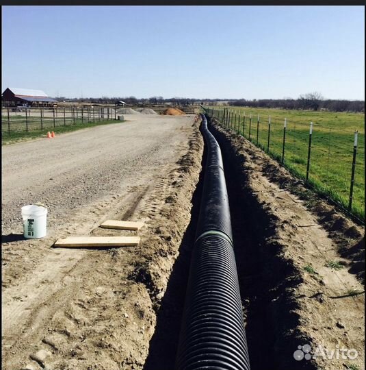 Дренаж участка ливневка водоотведение