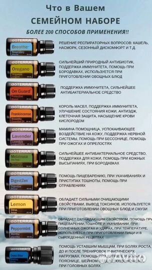 Пробники - премиум эфирные масла Doterra / аптечка