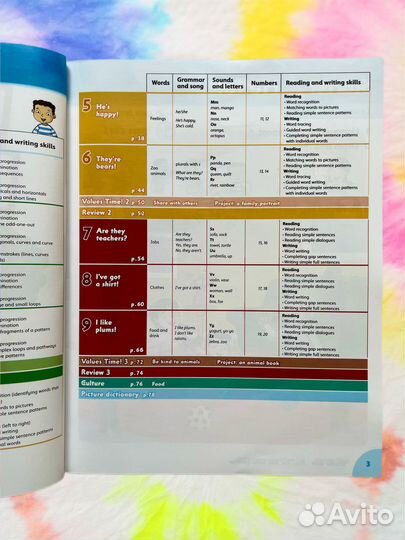 Family and friends starter учебник+рабочая тетрадь