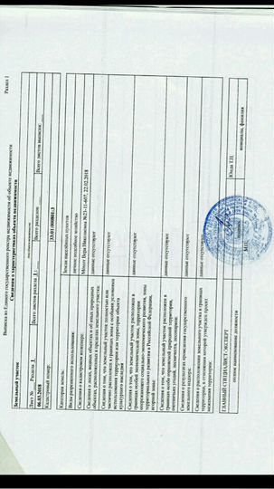 Участок 25 сот. (ИЖС)