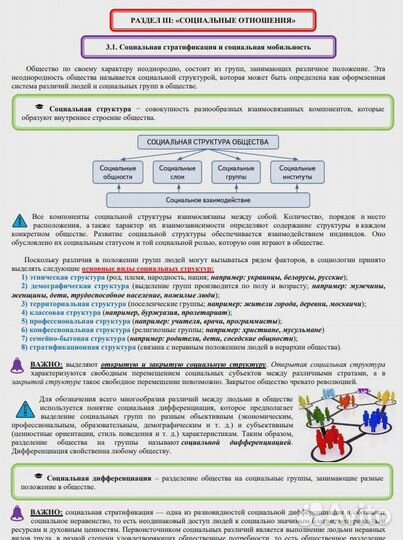 Конспекты для подготовки к егэ по обществознанию