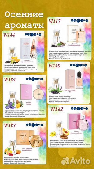 Парфюмерия