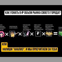 Франшиза заточки инструмента. Готовый бизнес, Косшы