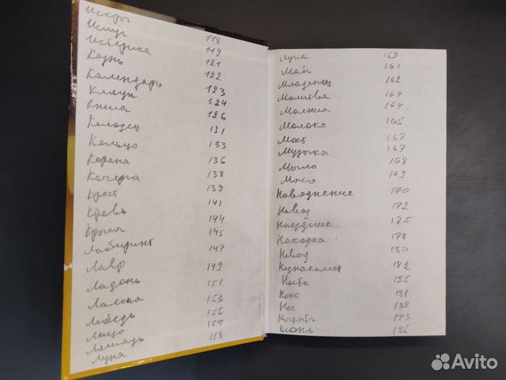 Сонник Ванги на все случаи жизни