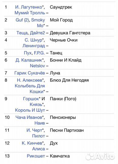 Various - Рикошет Трибьют. Выход Дракона CD Rus