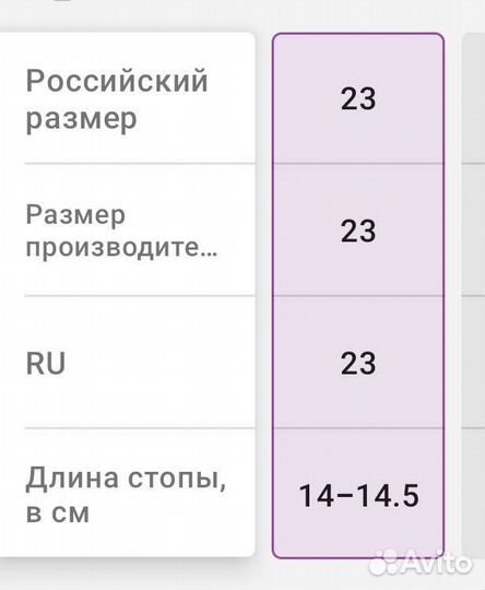 Чешки новые