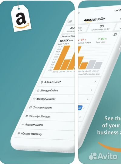 Запуск бизнеса на Амазон под ключ
