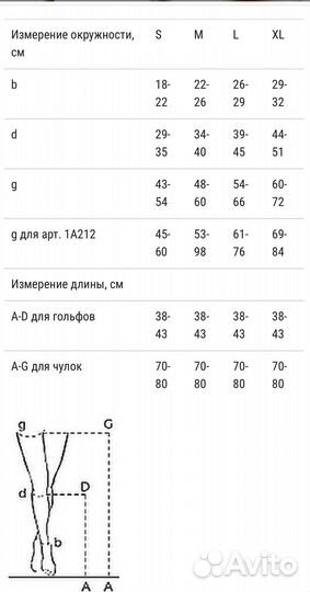 Чулки для родов Venoteks / противоэмболические