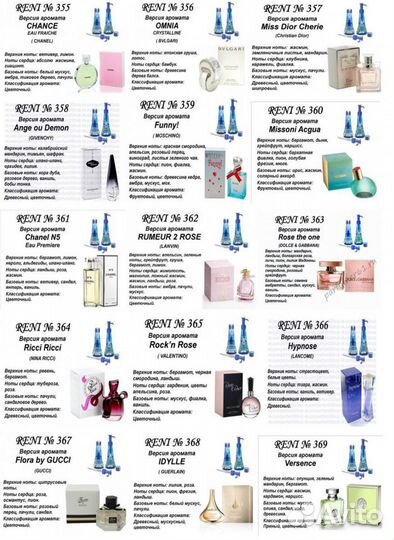 Духи на разлив Reni