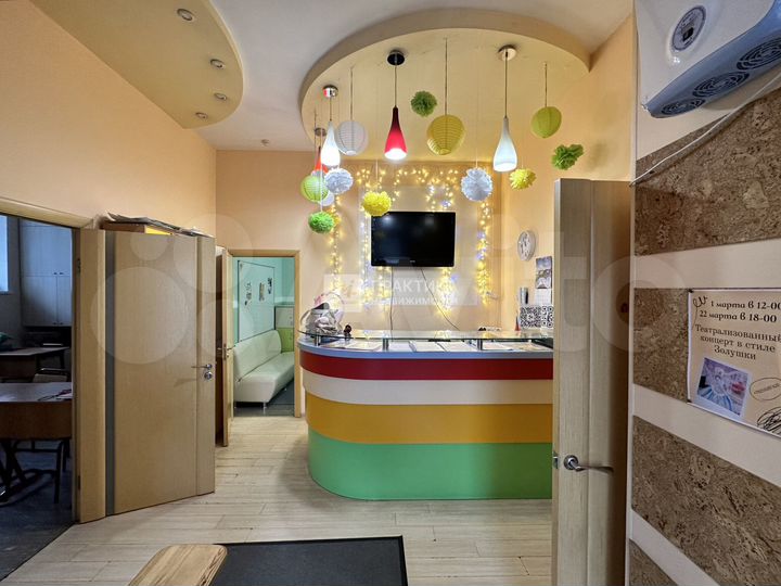 Продам помещение свободного назначения, 190.8 м²