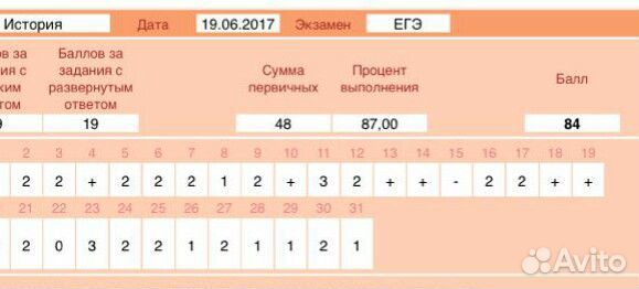 Репетитор по истории и обществознанию