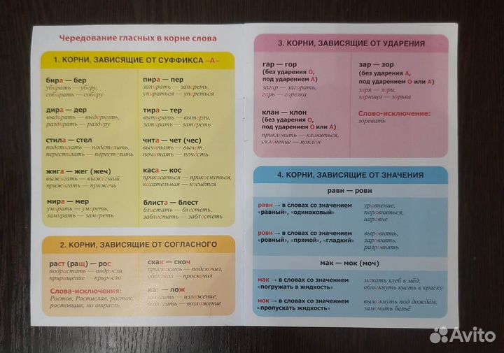 Книжки-шпаргалки 5-9 кл