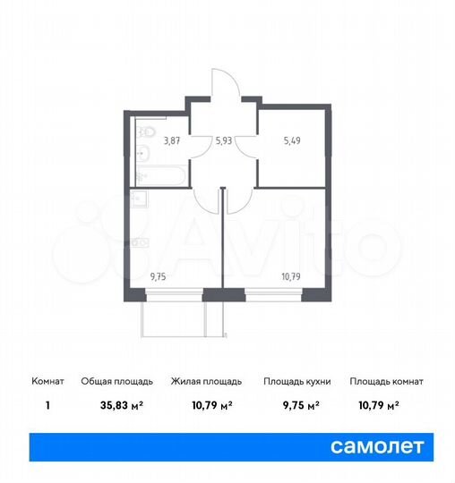 1-к. квартира, 35,8 м², 14/14 эт.