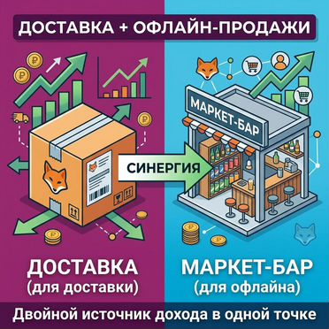 Франшиза доставки рамена, роллов. С пивом