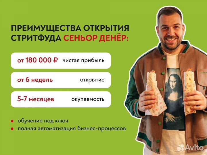 Франшиза с быстрой окупаемостью 