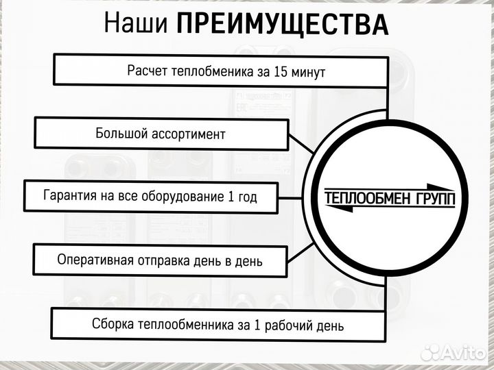 Теплообменник для иммерсионного охлаждения