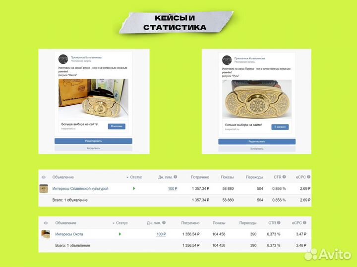 Продвижение, реклама. Таргетолог с опытом