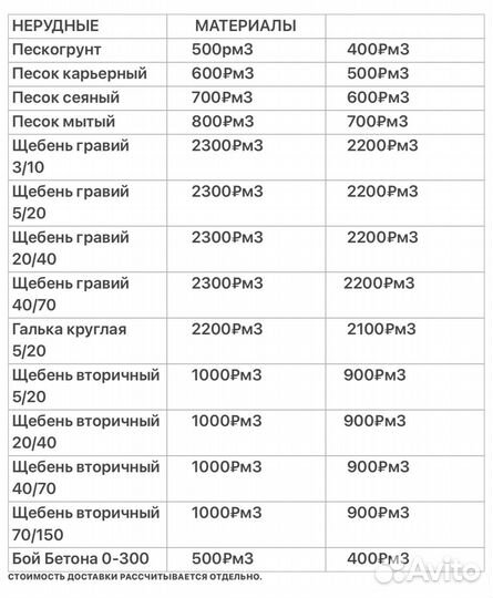 Песок щебень