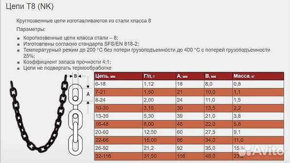 Цепь противоугонная для велосипеда