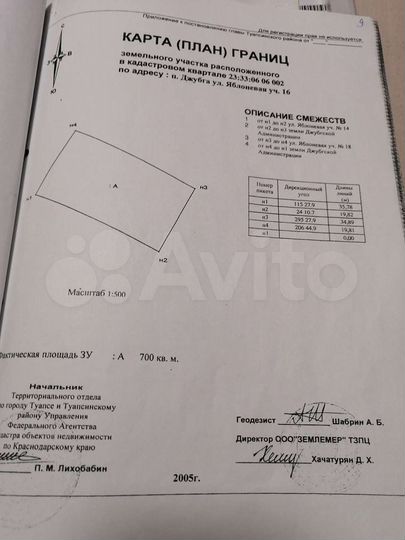 Участок 7 сот. (ИЖС)